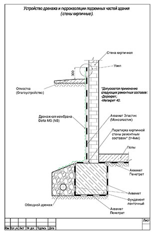 Устройство дренажа и гидроизоляции подземных частей здания (стены кирпичные)