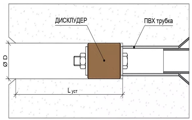 Схема монтажа дисклудера Аквастоп Д-30/40