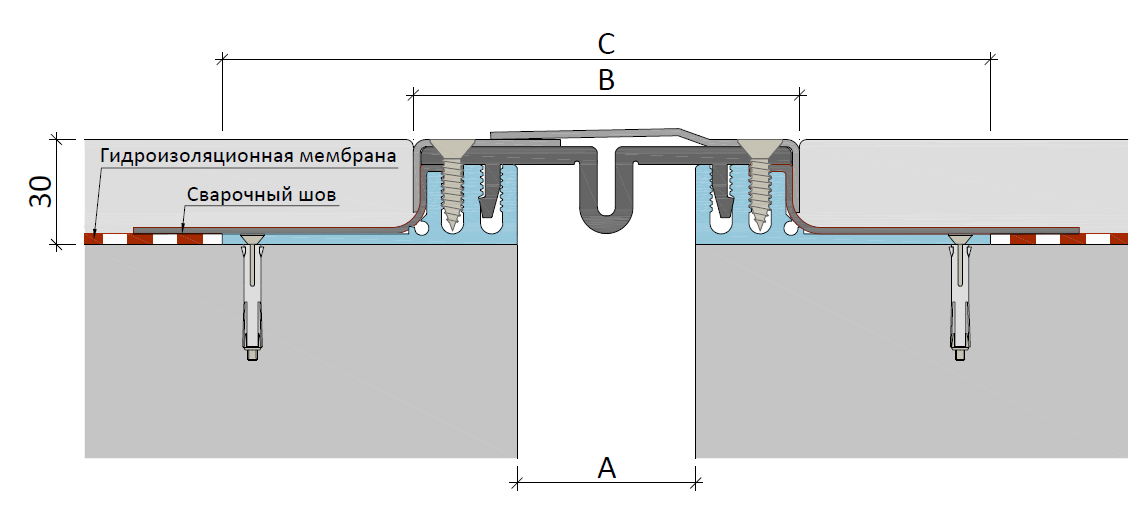 Схема монтажа деформационного шва Аквастоп ДПШ–30 / 150 (+сталь)