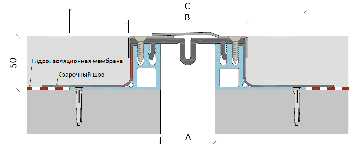 Схема монтажа деформационного шва Аквастоп ДПШ–50 / 100 (+сталь)