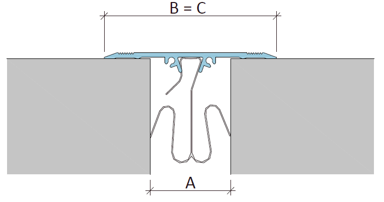 Схема монтажа деформационного шва Аквастоп ПСА–075