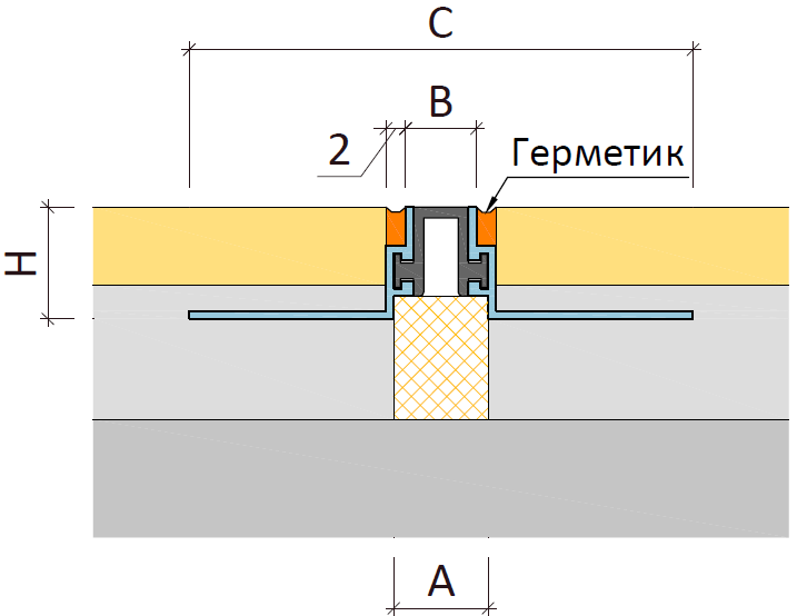 Схема монтажа деформационного шва Аквастоп ТПМ‐14 / 012