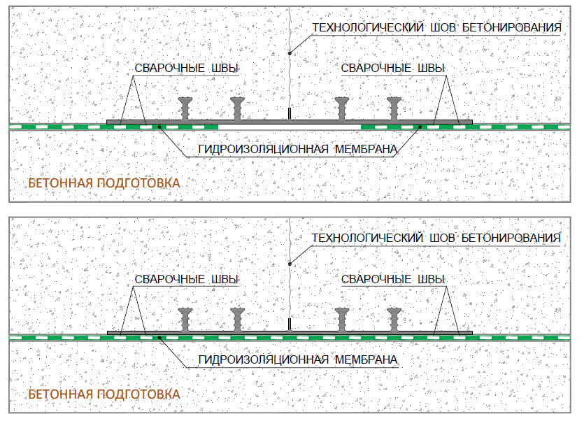 Схема монтажа гидрошпонки Аквастоп ХОМ-320-4/30 (ТЭП)