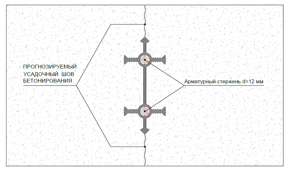 Монтажная схема гидрошпонки Аквастоп УВ-220-4/30